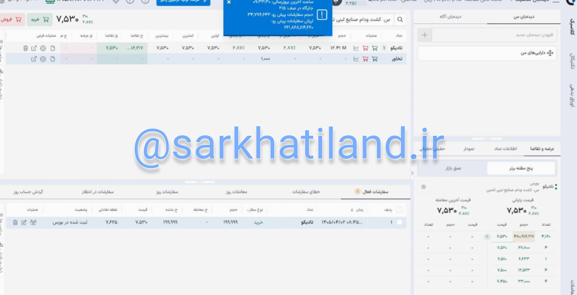 خرید موفق عرضه اولیه #تادیکو